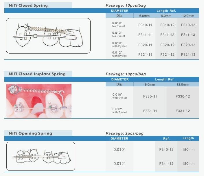 Sospensioni Ad Aria 10 Molle Ortodontiche In NITI A Bobina Chiusa - Foto 10